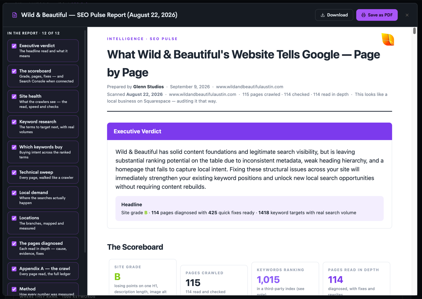 A white-labelled SEO Pulse report for Wild and Beautiful, headed 'Prepared by Glenn Studios', showing an executive verdict in plain language and a scoreboard of site grade B, 115 pages crawled, 1,015 keywords ranking and 114 pages read in depth.