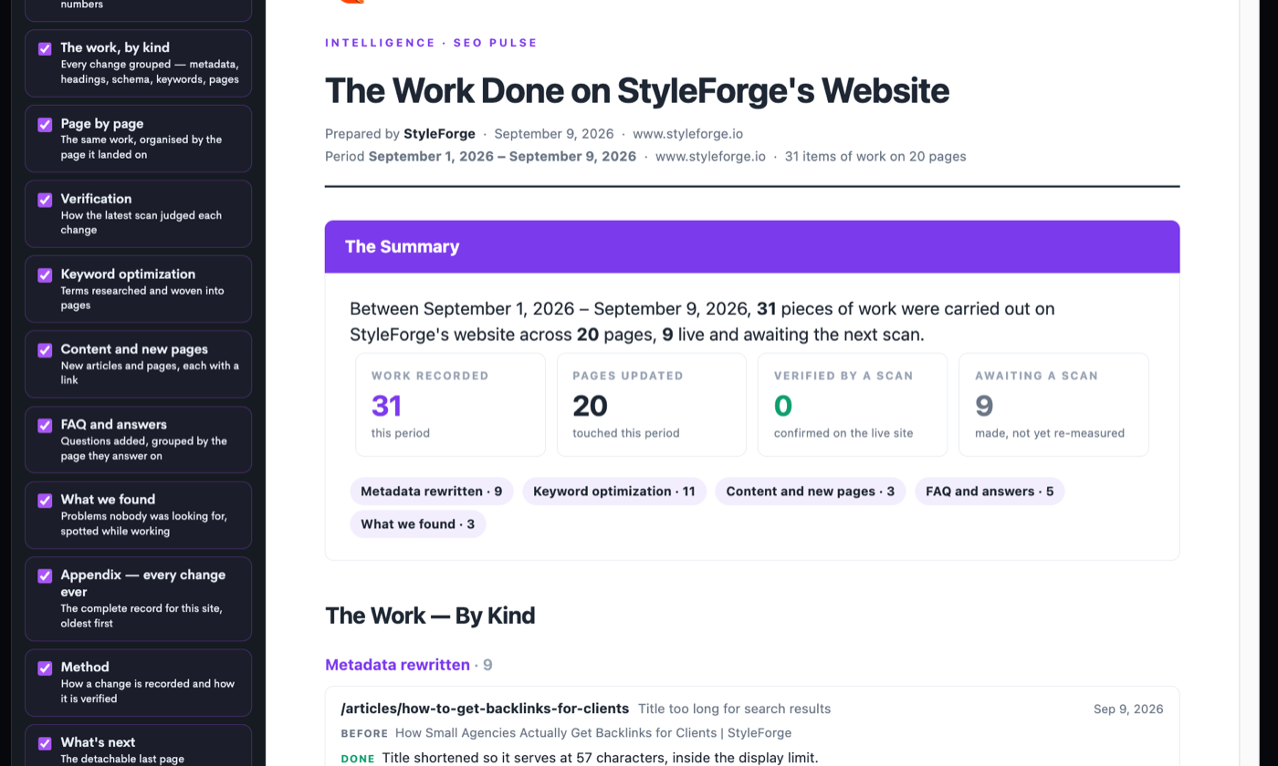 The Work Done report for StyleForge's website: 31 items of work across 20 pages, with counters reading 31 recorded, 20 pages updated, 0 verified by a scan and 9 awaiting a scan, followed by a before-and-after entry for a page title that was shortened.