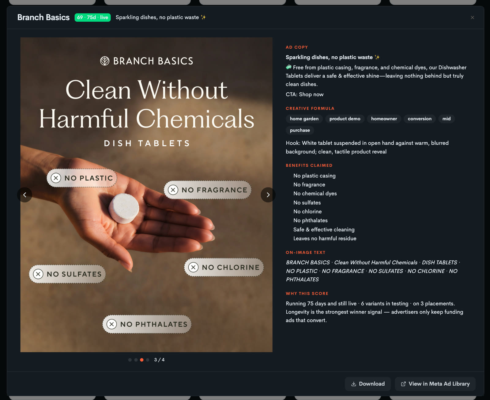 The real view of one analyzed ad — the creative on the left with its carousel dots, and on the right the ad copy, the creative formula chips, the hook, the benefits claimed, the on-image text, and why this score