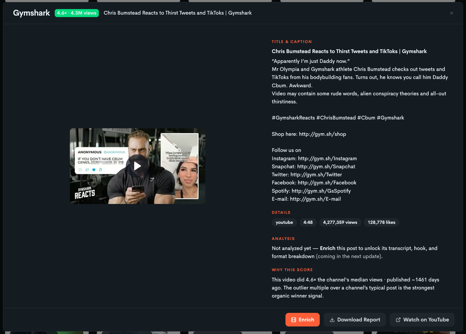 The real view of one post opened — the thumbnail with its play button on the left; on the right the title and caption, the details chips for platform, length, views and likes, the Enrich prompt, and why this score; Enrich, Download Report and Watch on YouTube along the bottom