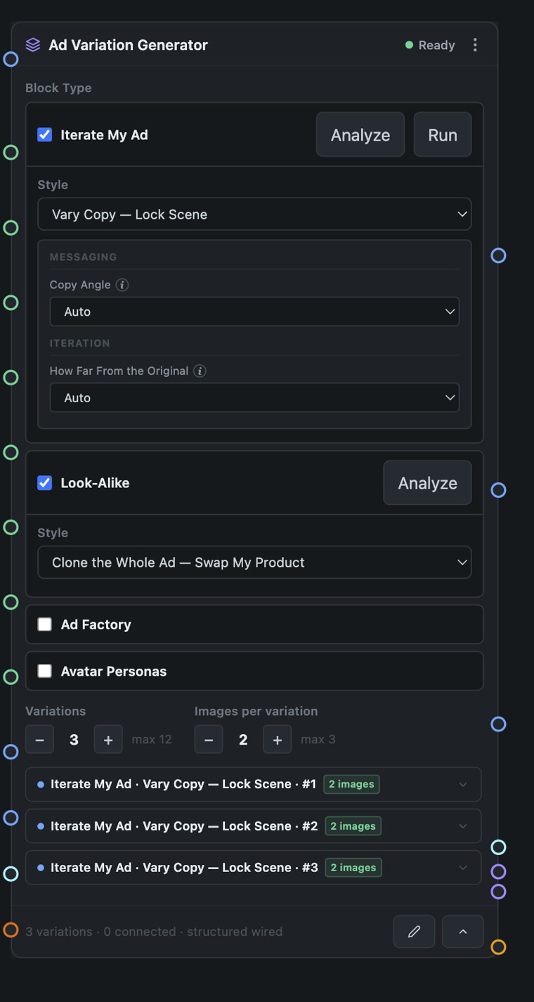 The Ad Variation Generator node — block types Iterate My Ad and Look-Alike ticked, Style Vary Copy — Lock Scene, Variations 3, Images per variation 2, three numbered variations queued — a real capture