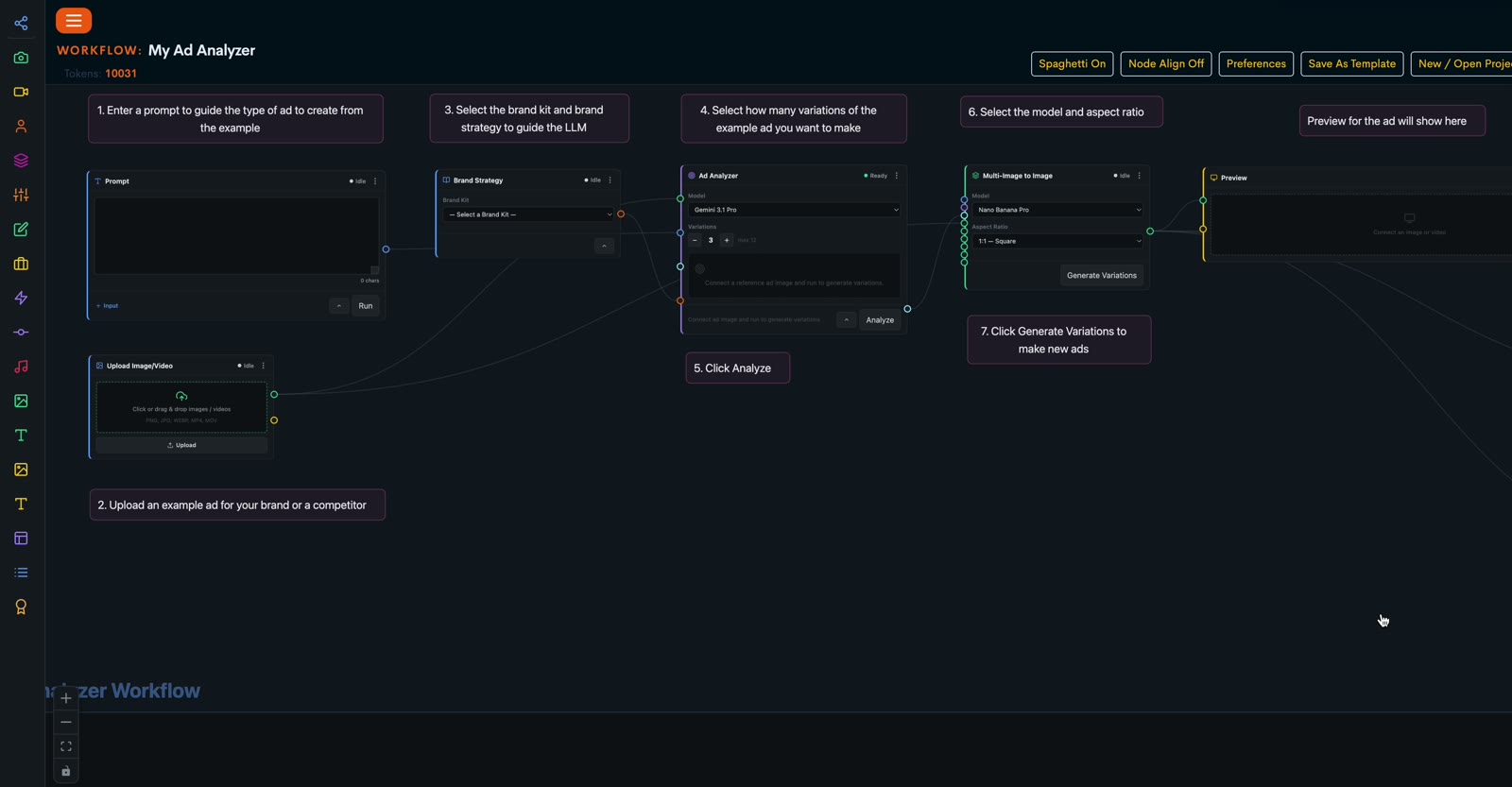 The Ad Analyzer guided workflow on the canvas, a numbered label on every node — a real capture